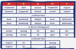 Stadtteilschule Altona