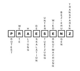 Stadtteilschule Altona